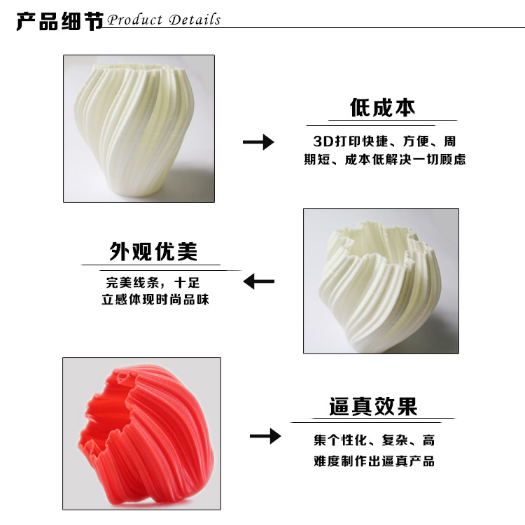 3Dӡְ弚D